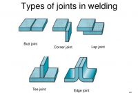 Jenis Sambungan Las