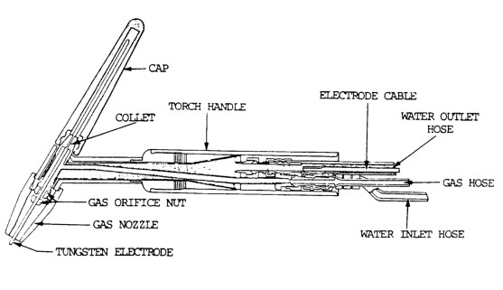 Welding Torch Las Argon