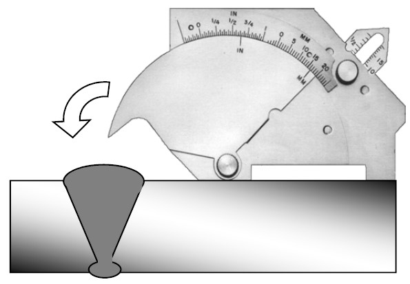 Cara Mengukur Tinggi Mahkota Las Cara Mengukur Tinggi Mahkota Las