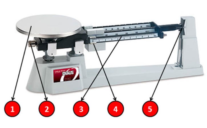 Bagian Bagian Neraca Ohaus