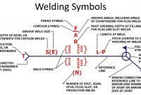 Simbol Pengelasan Simbol Pengelasan