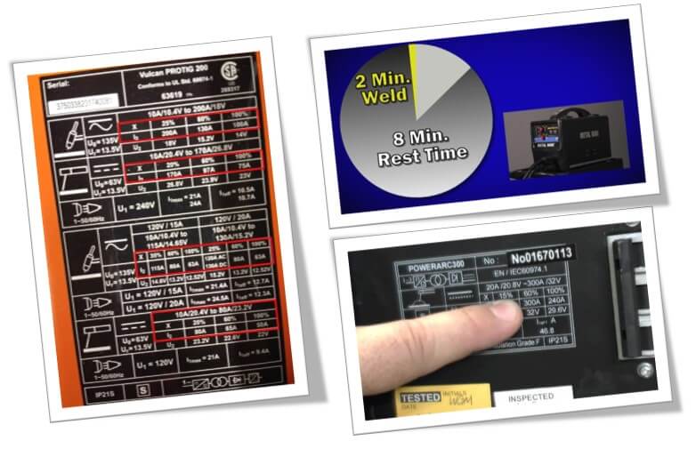 Arti Duty Cycle Pada Mesin Las